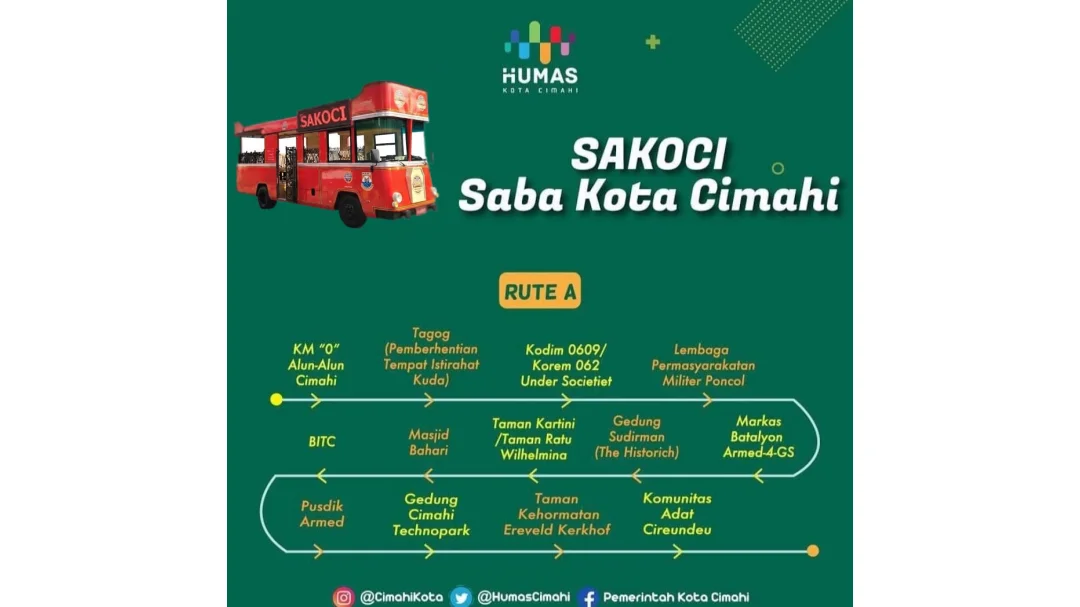 Sakoci (Saba Kota Cimahi)